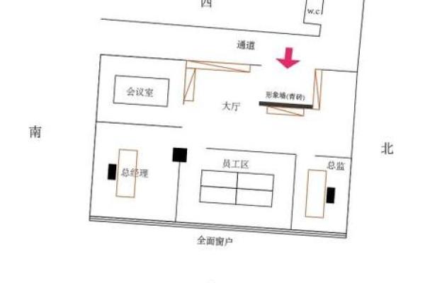 福州办公室风水与工作效率的关系探讨