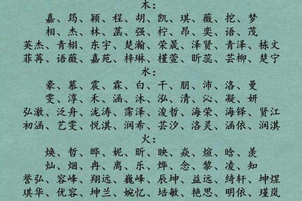 男宝宝名字大全：最受欢迎的男孩名字精选