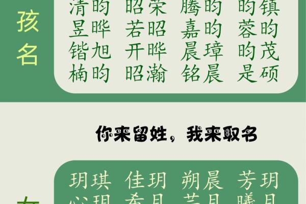 男宝宝名字大全：最受欢迎的男孩名字精选