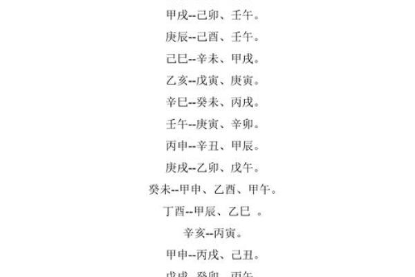用生辰八字算婚姻，婚姻会幸福吗？来看专业分析！