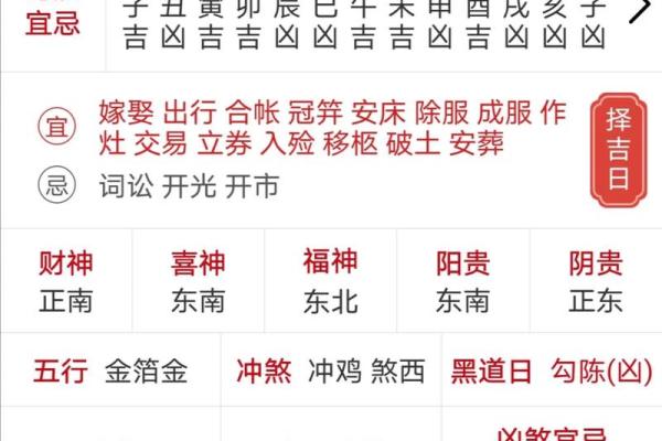 万年历推荐：上梁吉日，助你家庭和睦，事业腾飞