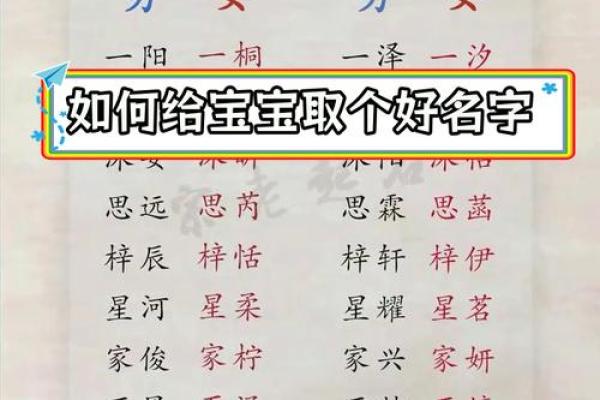 如何选择一个适合宝宝的名字