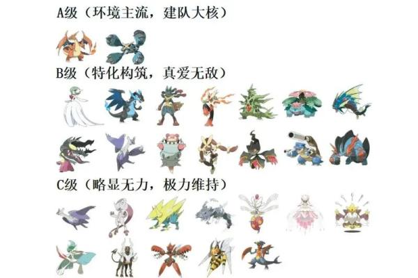 神奇宝贝名字的变化与影响力分析