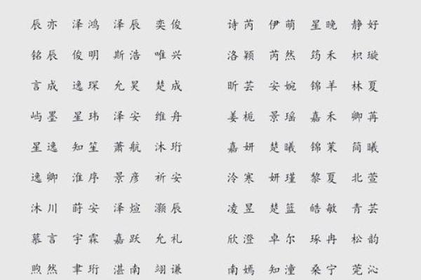 如何为女孩取一个寓意深远的名字