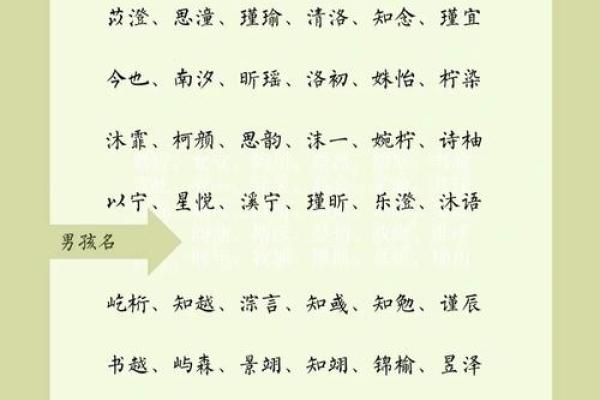 如何为女孩取一个寓意深远的名字