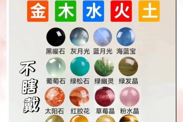 水晶的五行属性解析及其对风水的影响