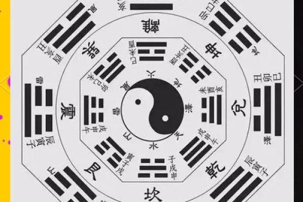 揭秘八字灾煞真相：如何避免命运中的灾难陷阱？