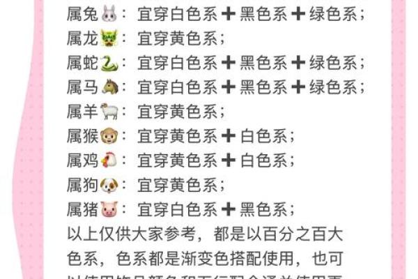 本周生肖运程解析：哪些属相迎来好运