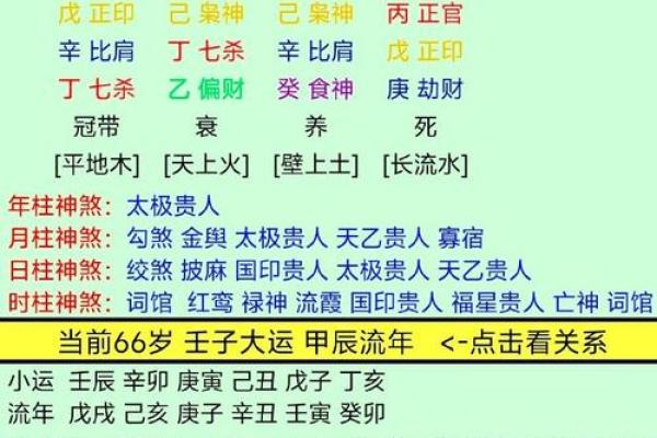 八字缺土对命运影响大，补土方法全解析