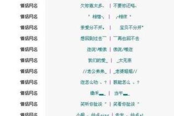 为情侣打造甜美宝宝名字的五个创意建议