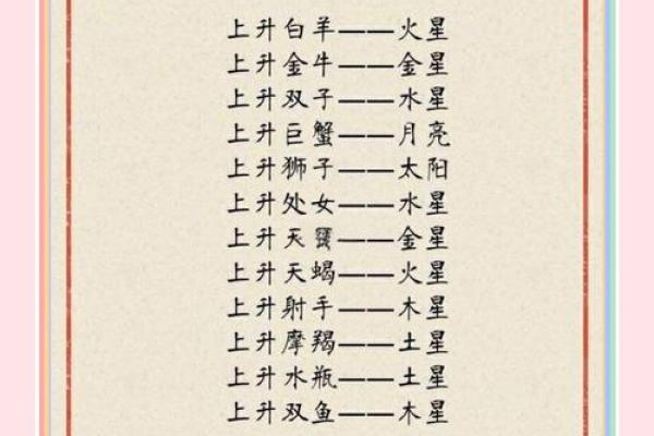 主命是说的意义与深度解析