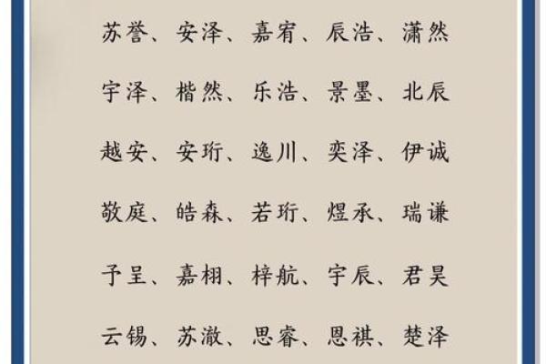 如何依据五行五德，为宝宝起个有意义的名字