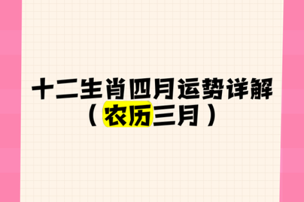 四月属相运势详解：你属什么？运程如何