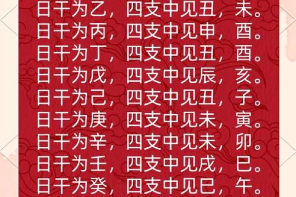 学会横竖五行，掌握改变命运的秘密