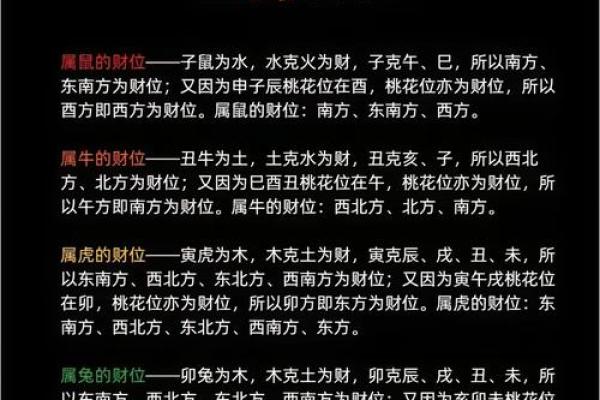 招财风水布局：武汉风水大师的财富指南
