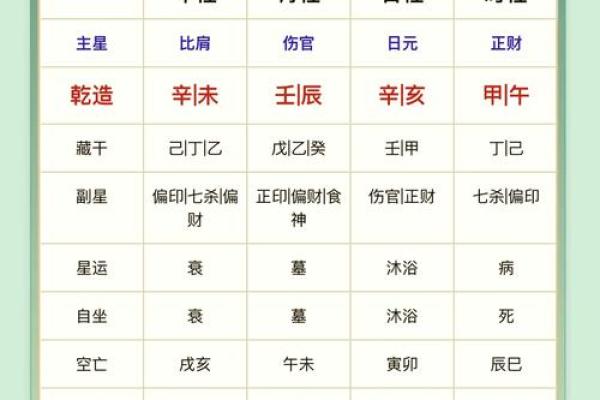 八字喜土是什么意思？了解八字中土的关键作用与影响