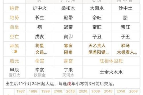 八字喜土是什么意思？了解八字中土的关键作用与影响