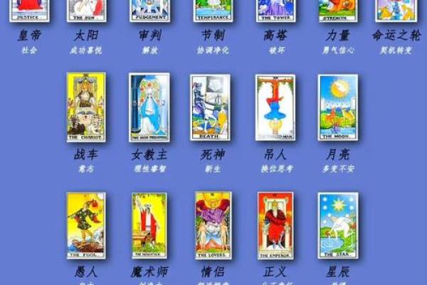 从神明的名字看古代文明的宗教观念