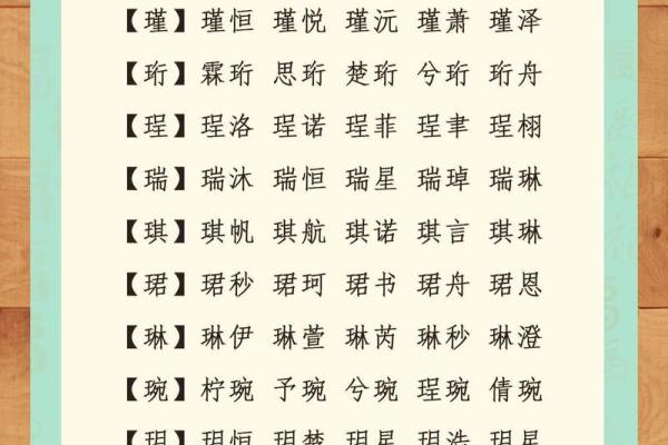 如何为宝宝选择一个有瑞气的名字