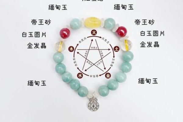 五行缺木怎么办？补水的方法你知道吗？