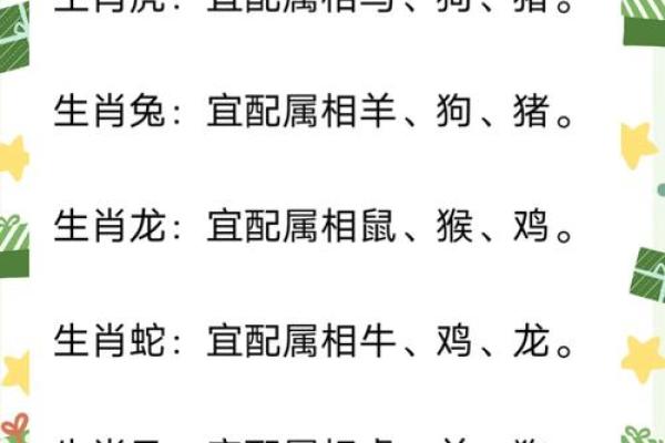 鼠女牛男配对分析：这段关系能否长久？