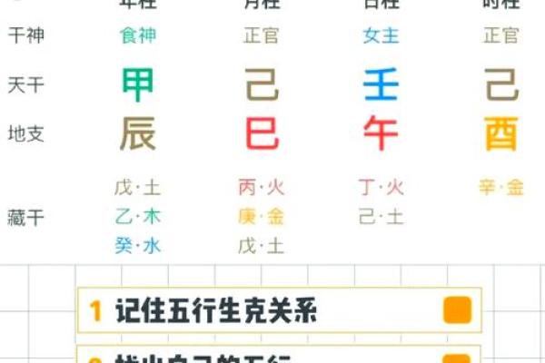 日元五行解析：如何根据出生日期计算你的五行属性