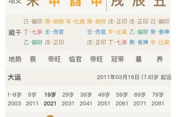 为什么农历二月是一个特别的月份？看看专家怎么说