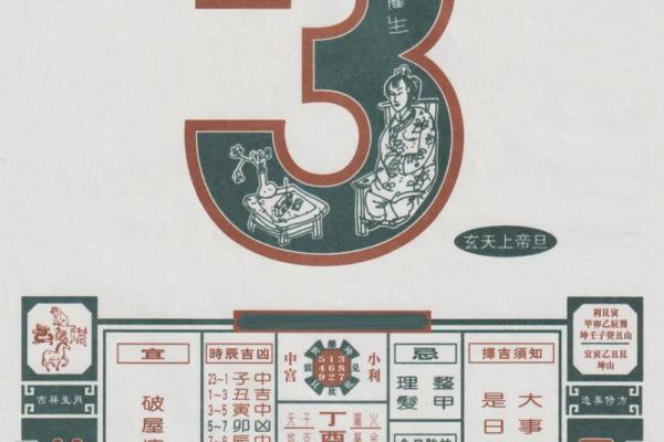 为什么农历二月是一个特别的月份？看看专家怎么说