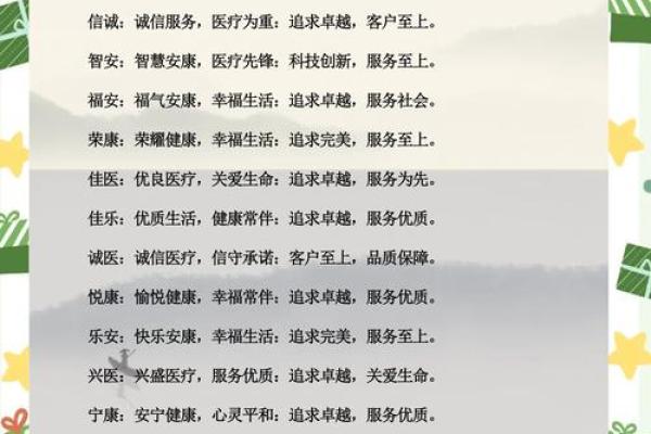 康姓宝宝名字大全：从传统到现代风格的精选名字