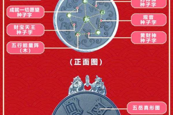 通过名字测字了解人生运势的秘密