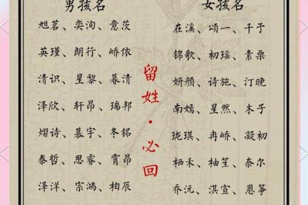 给宝宝起个有寓意的左名字，父母必看