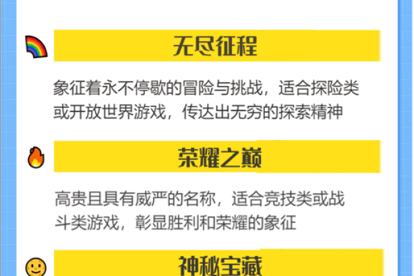 让人印象深刻的游戏名字创意技巧