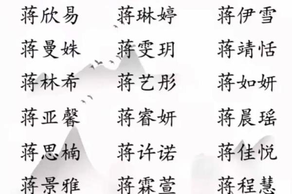 创意十足！为姓陆的宝宝挑选完美名字