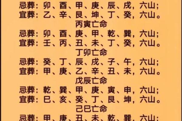 祖坟选址与家族命运的紧密关系解析