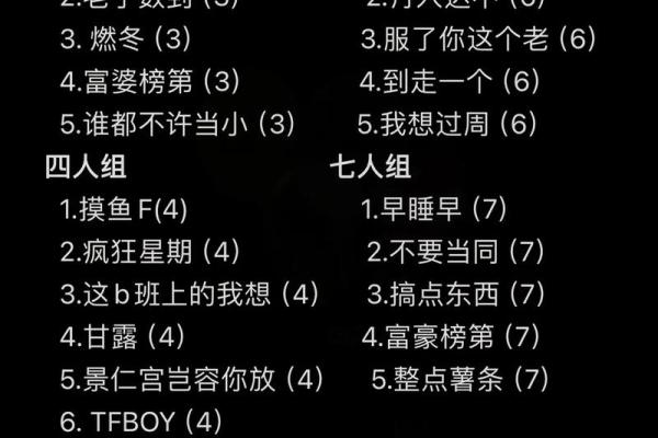 精选微信群聊名字，轻松吸引成员加入