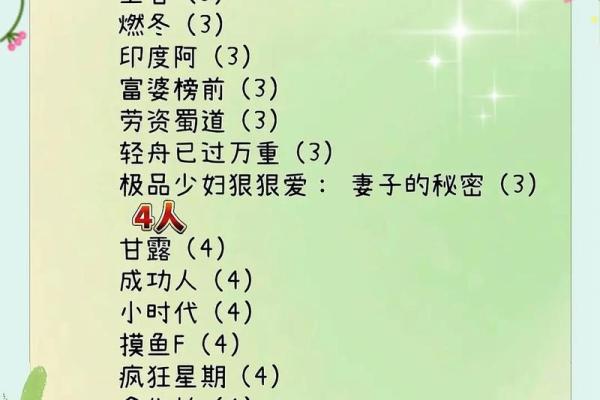 精选微信群聊名字，轻松吸引成员加入
