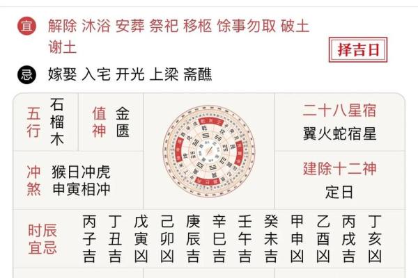 万年历宜忌揭秘：轻松掌握每日运势吉凶