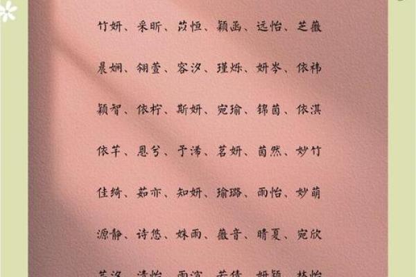 带土女孩名字大全：为您的宝贝选个美丽名字