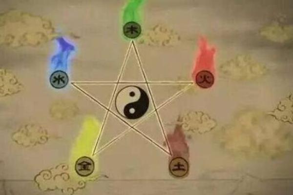 揭开金生水的命理玄机，如何影响人生