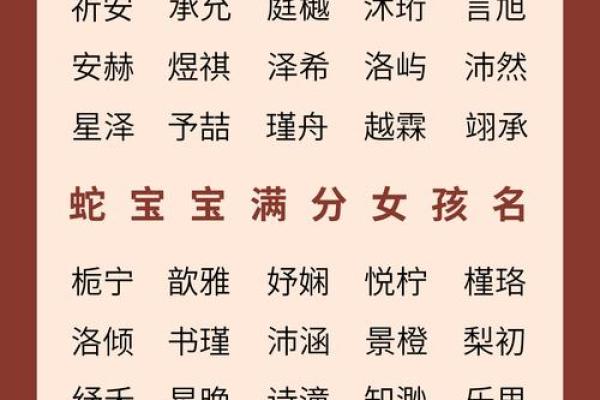 年宝宝名字推荐：适合男孩女孩的独特选择