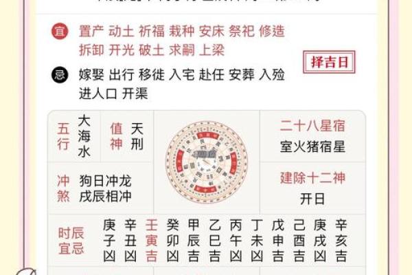 黄历时辰吉凶全解析，掌握运势，避开霉运