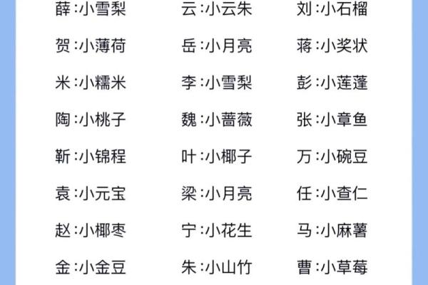 如何为农历八月出生的宝宝取个寓意深远的名字