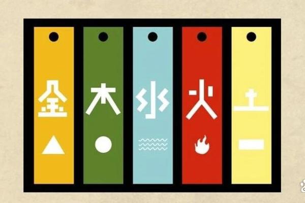 龙女宝宝名字大全：符合五行与命理的优选方案