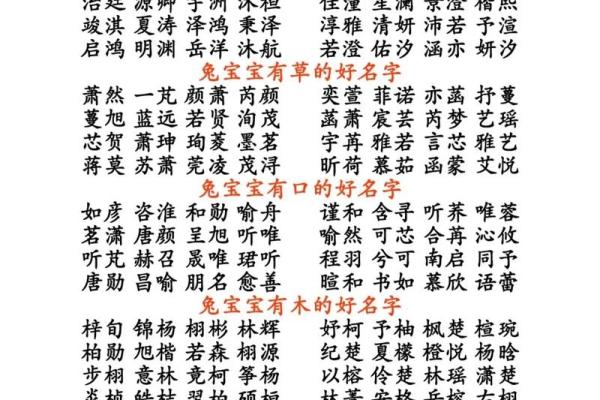如何为宝宝起个有寓意的名字 免费参考