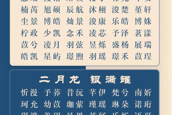 如何为宝宝起个有寓意的名字 免费参考