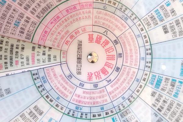 命运中的大贵命：如何通过命理分析判断