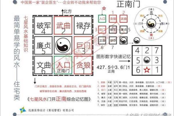 猪年宝宝起名风水分析：如何避开不吉利字