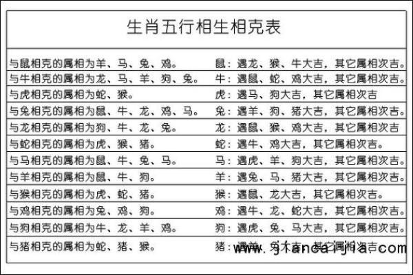 猪年宝宝起名风水分析：如何避开不吉利字