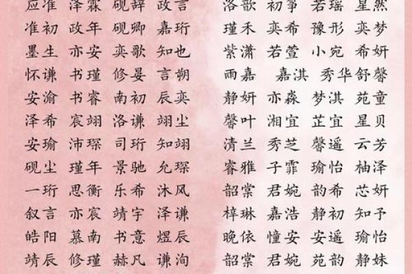 为宝宝起个响亮又有寓意的名字方法