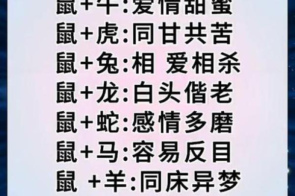 属鼠男和属牛女的婚姻配对运势如何